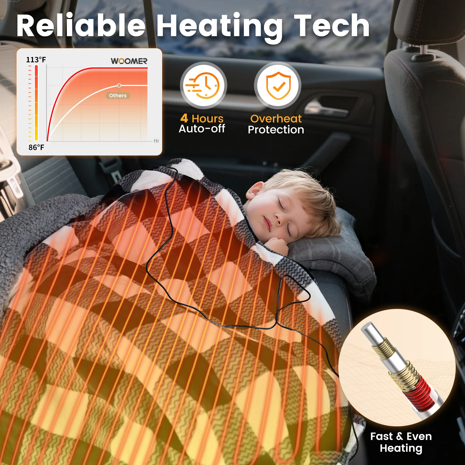 WOOMER 12-Volt Car Heated Blanket, 59 X 43 in Plaid Portable Throw