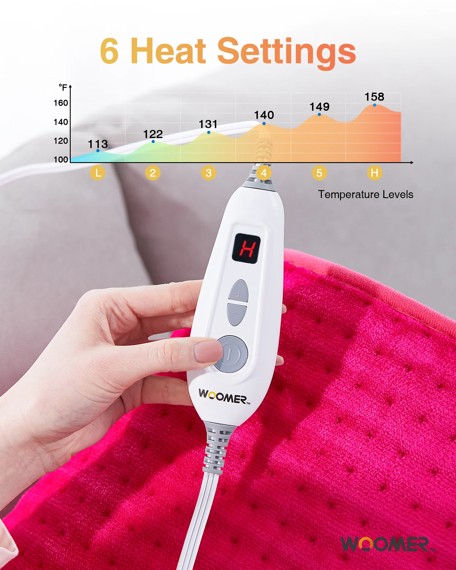 Electric Heating Pad Magenta 17"x 33" for Back and Neck Relief