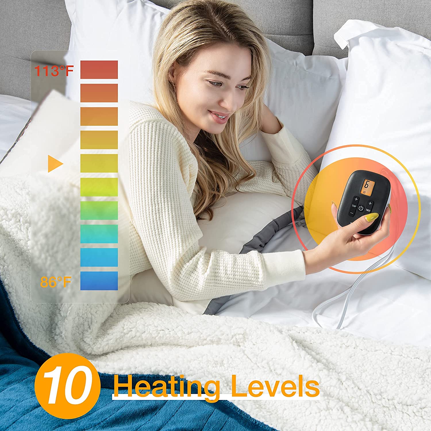 Electric Heating Blanket Navy 62" x 84" Flannel Sherpa Throw