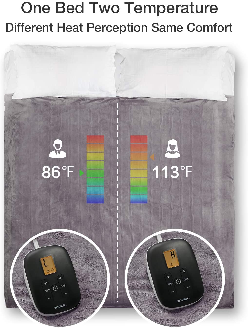 灰色電熱毯 90 x 100 吋 附雙控制器