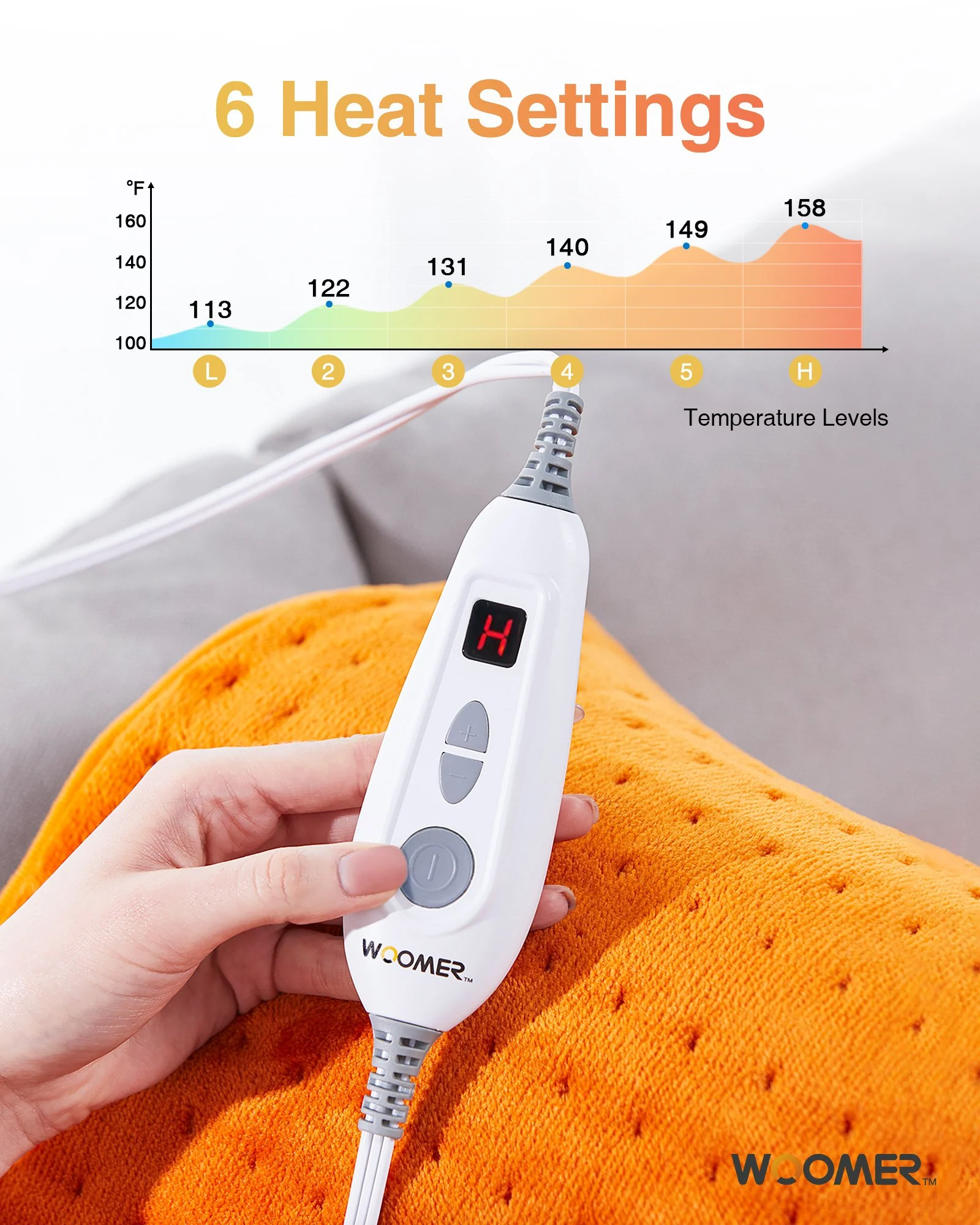 Electric Heating Pad Pumpkin 17"x33" with 6 Heat Settings and Auto Shut Off